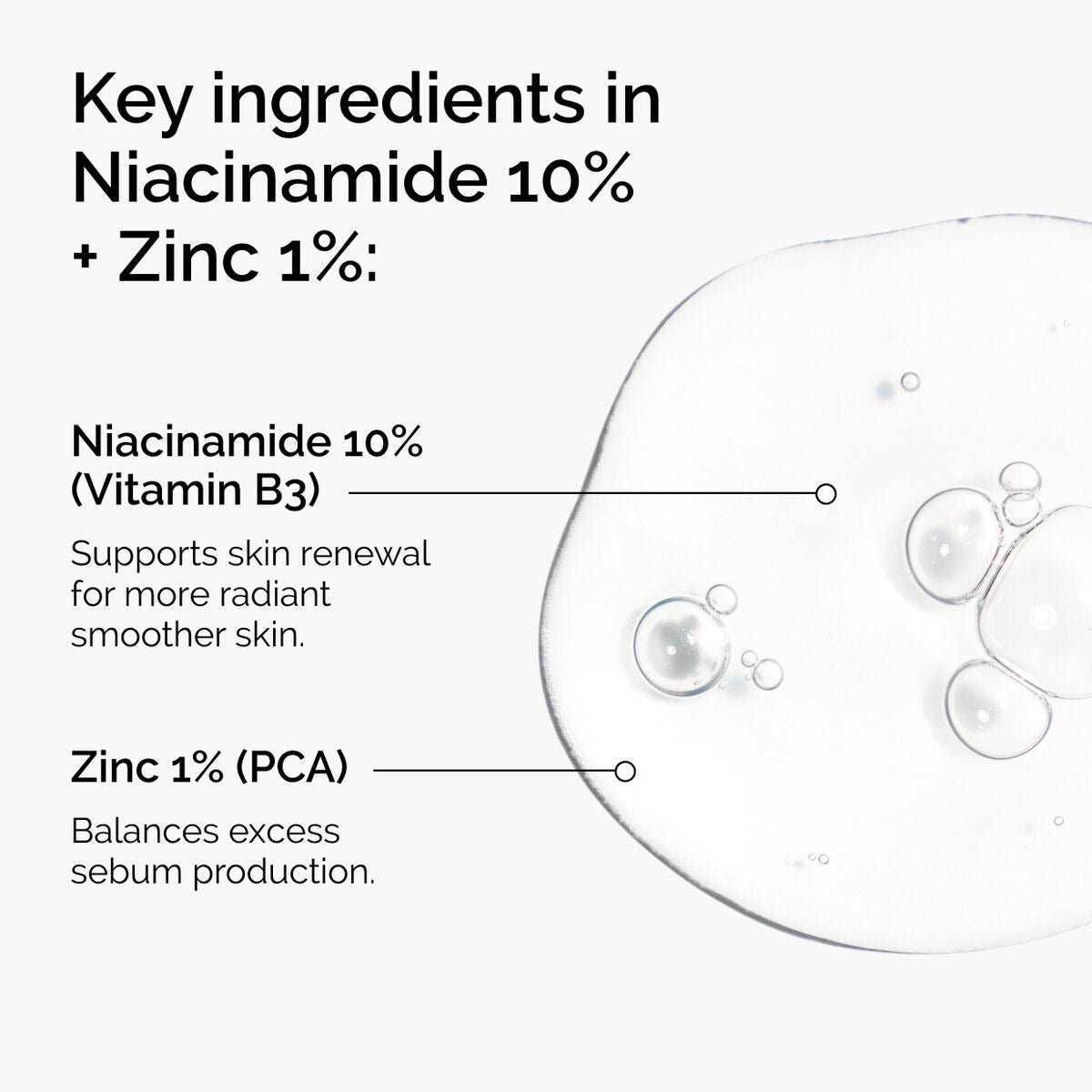The Ordinary Niacinamide 10% + Zinc 1%, Smoothing Serum for Blemish-Prone Skin (Pack of 2)
