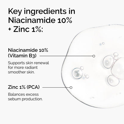 The Ordinary Niacinamide 10% + Zinc 1%, Smoothing Serum for Blemish-Prone Skin (Pack of 2)