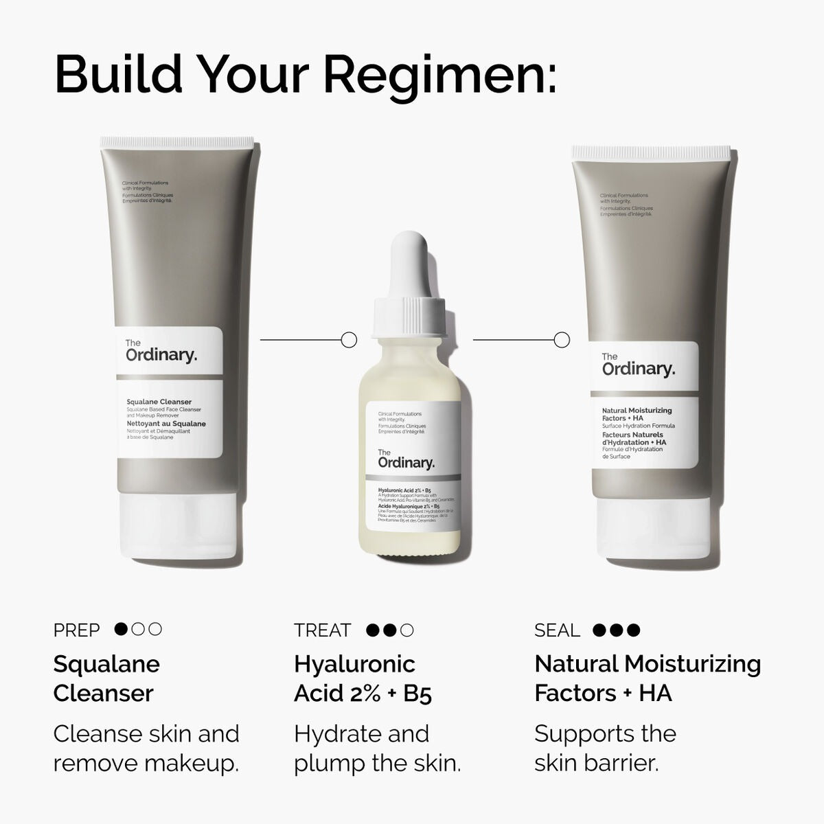 The Ordinary Hyaluronic Acid 2% + B5 (with Ceramides), Multi-Depth Hydration Serum for Plumper, Smoother Skin(Pack of 2)